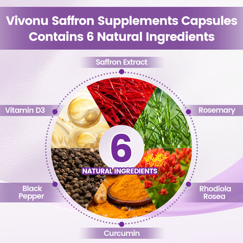 Saffron Supplements Softgels, Saffron Extract Supports Eyes Health, Energy, Mood, Immunity, Focus, Rich in Vitamin and Extracts of Saffron, Turmeric
