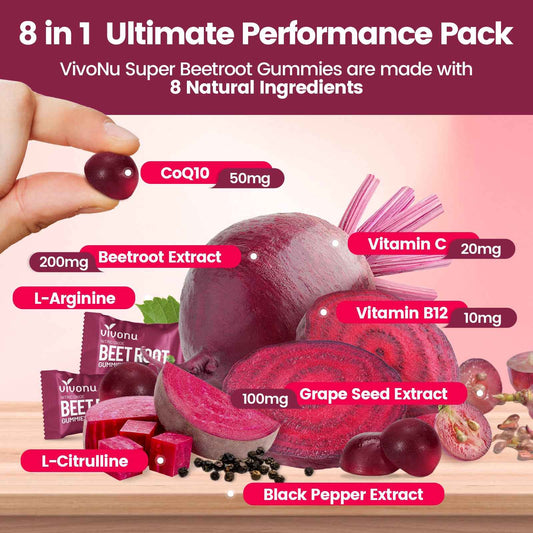 VivoNu 8 in 1 super beetroot gummies with coq10 l-arginine l-citrulline and grape seed extract for nitric oxide