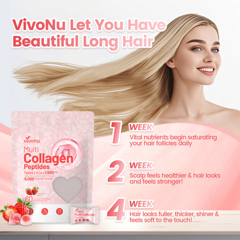 Multi Collagen Peptides Gummies for Women
