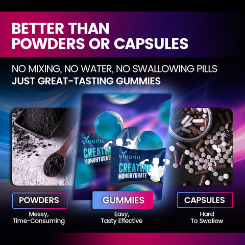 Creatine Gummies - 5000mg Creatine Monohydrate Per Serving