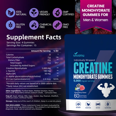 Creatine Gummies - 5000mg Creatine Monohydrate Per Serving