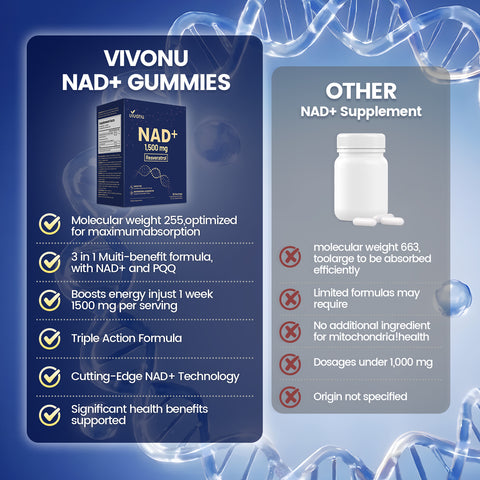NAD Supplement 1500mg, Liposomal NAD Nicotinamide Riboside Resveratrol Supplements with PQQ, NAD+ Berry Flavor Sticks for Anti-Aging, Energy, Focus - 30 Packets