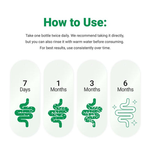 Green Bottle Probiotics - VivoNu Nutrition