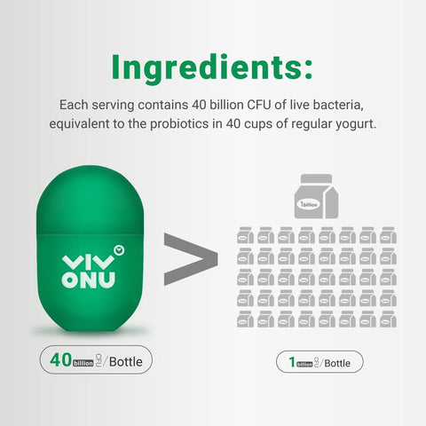 Green Bottle Probiotics - VivoNu Nutrition