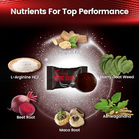 Nitric Oxide Booster Supplement with L Arginine and L Citrulline Essential Amino Acids and Ginseng Root,