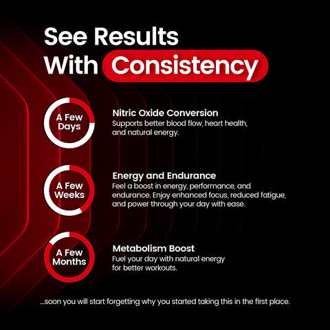 Nitric Oxide Booster Supplement with L Arginine and L Citrulline Essential Amino Acids and Ginseng Root,