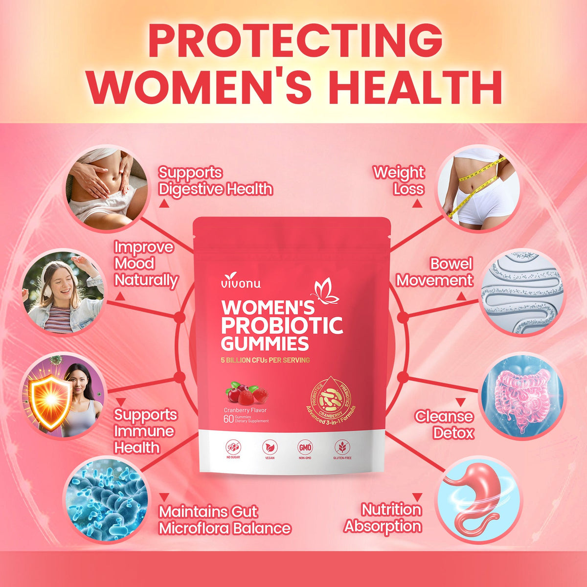 Vaginal Probiotics Gummies – VivoNu Nutrition
