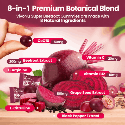 VivoNu Super Beetroot Gummies, Daily Energy & Plant-Based Nutrient Supplement, 60 Count