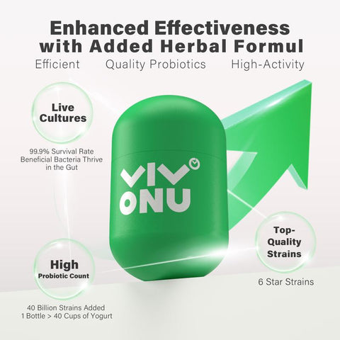 Green Bottle Probiotics - VivoNu  Nutrition