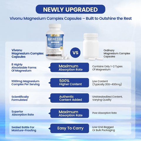 VivoNu 8-in-1 Daily Complex - Premium Nutrition, 90 Capsules