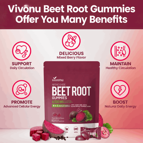VivoNu Super Beetroot Gummies, Daily Energy & Plant-Based Nutrient Supplement, 60 Count