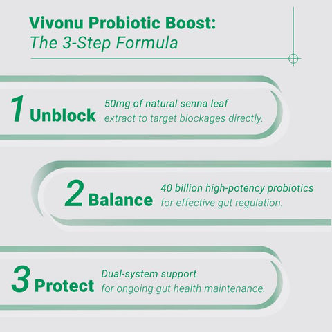 Green Bottle Probiotics - VivoNu  Nutrition