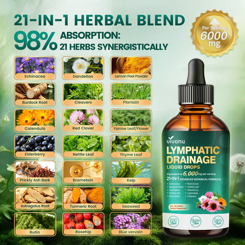 Lymphatic Drainage Supplement