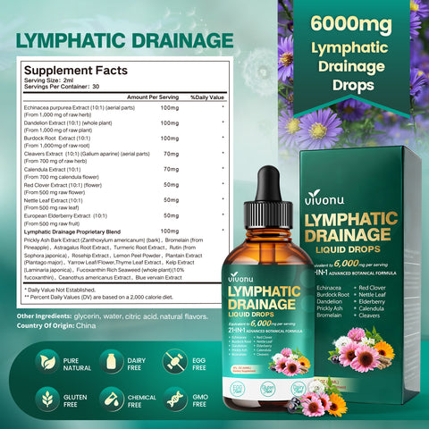 Lymphatic Drainage Supplement