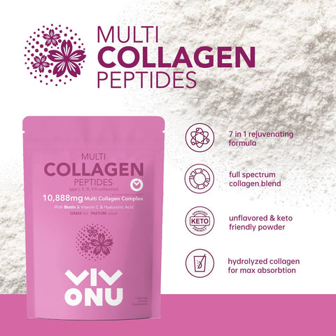 Multi Collagen Peptides Powder, 16 Oz - VivoNu  Nutrition