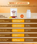 VivoNu liposomal odorless aged garlic extract 10500mg vs ordinary garlic supplement comparison chart